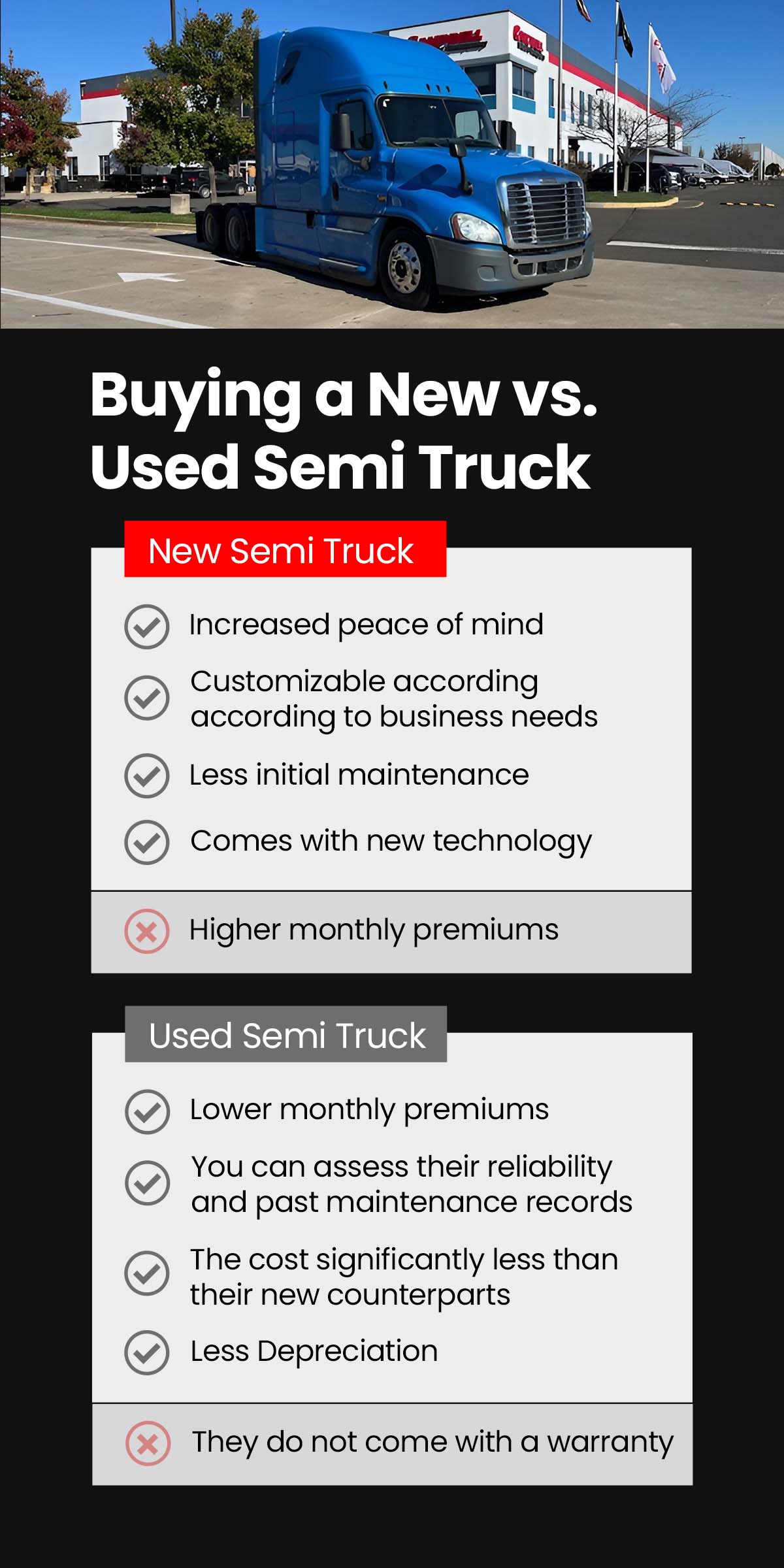Buying a New vs. Used Semi Truck
