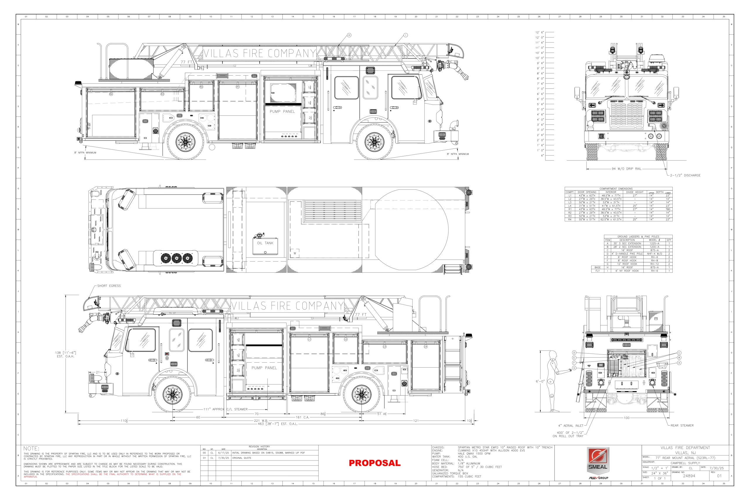 Drawing - 24894-01 - Villas NJ - 080825_pages-to-jpg-0001